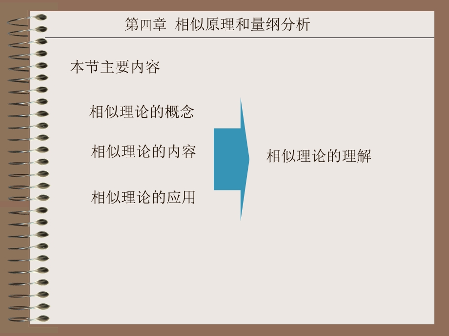 《量纲分析》PPT课件.ppt_第1页