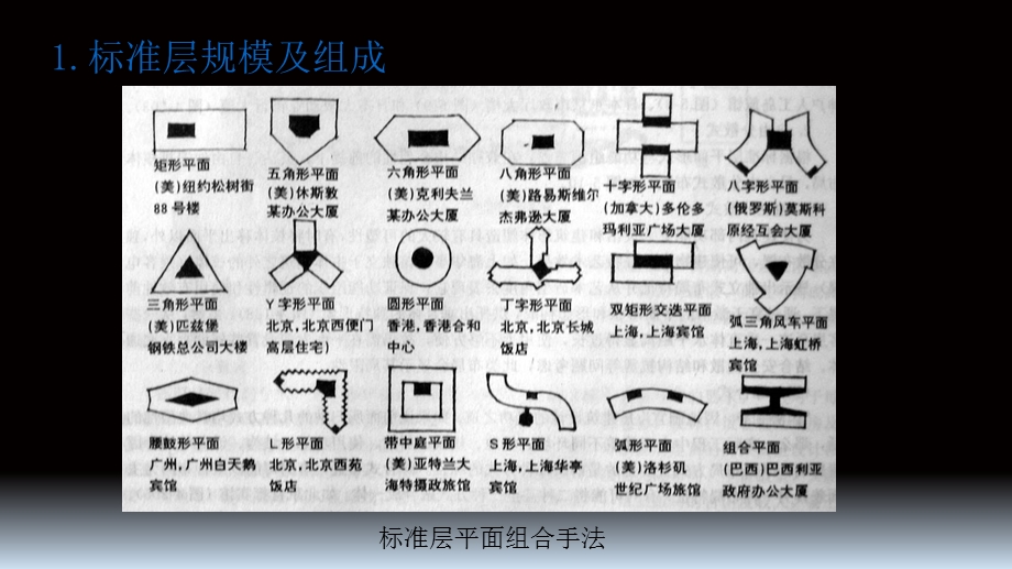 《高层标准层设计》PPT课件.ppt_第2页