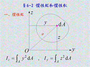 《惯性矩与惯性积》PPT课件.ppt