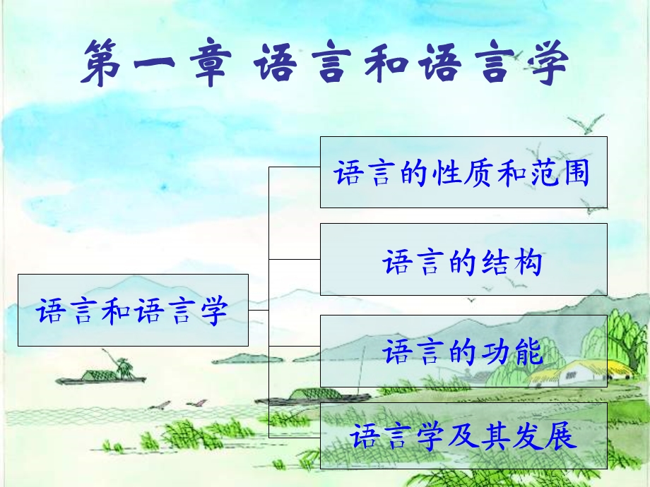 第一章语言和语言学.ppt_第1页