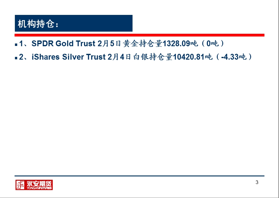 永安期货金华营业部朱琳2月6日课件.ppt_第3页