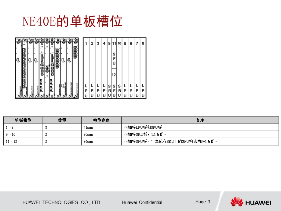 《路由器维护胶》PPT课件.ppt_第3页