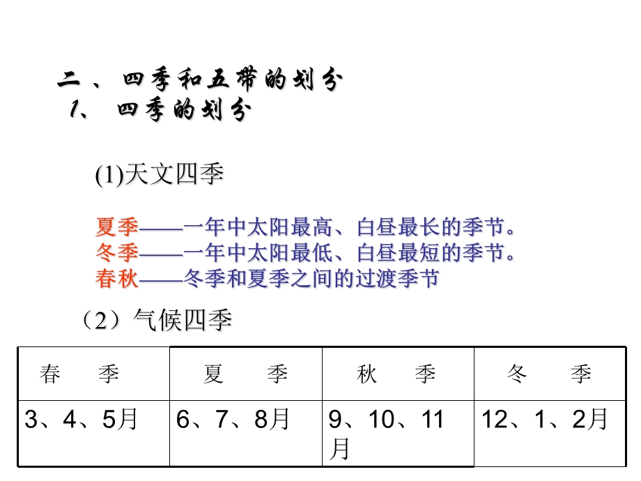 《高一地理复习》PPT课件.ppt_第2页