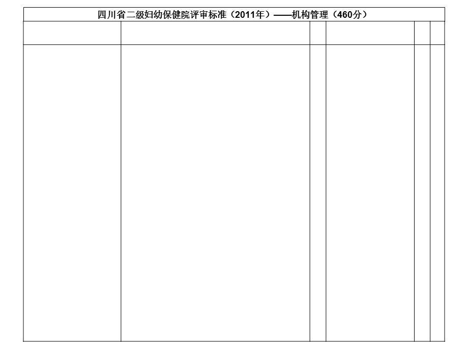 《部分机构管理》PPT课件.ppt_第3页