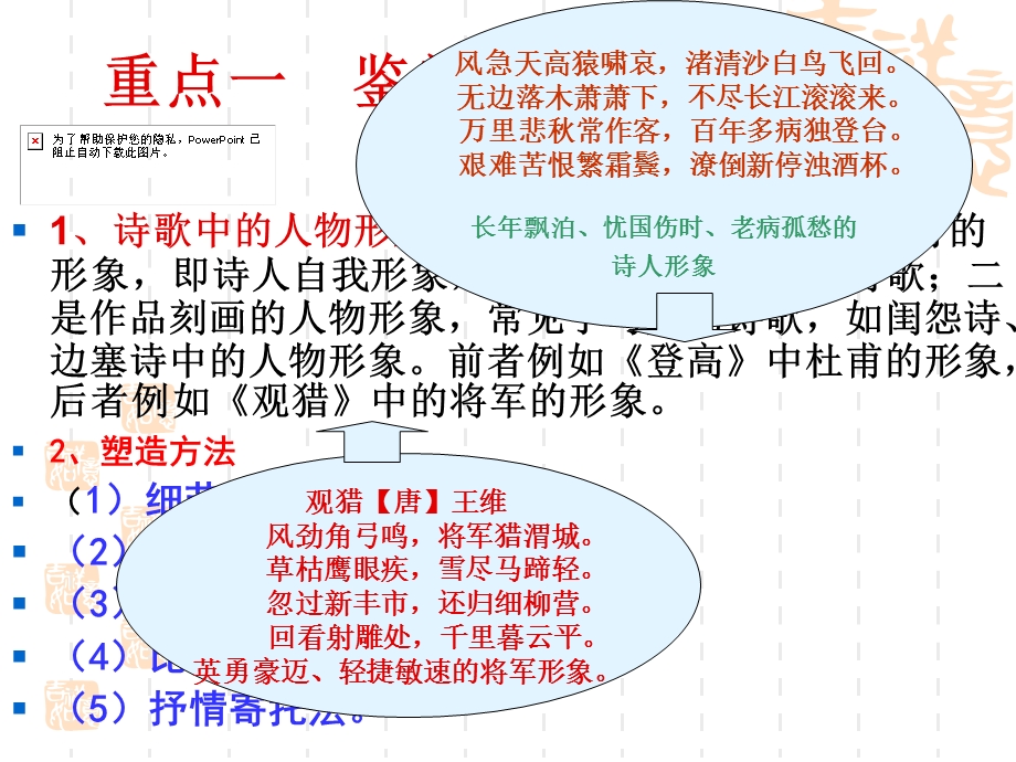 《鉴赏形象》PPT课件.ppt_第3页