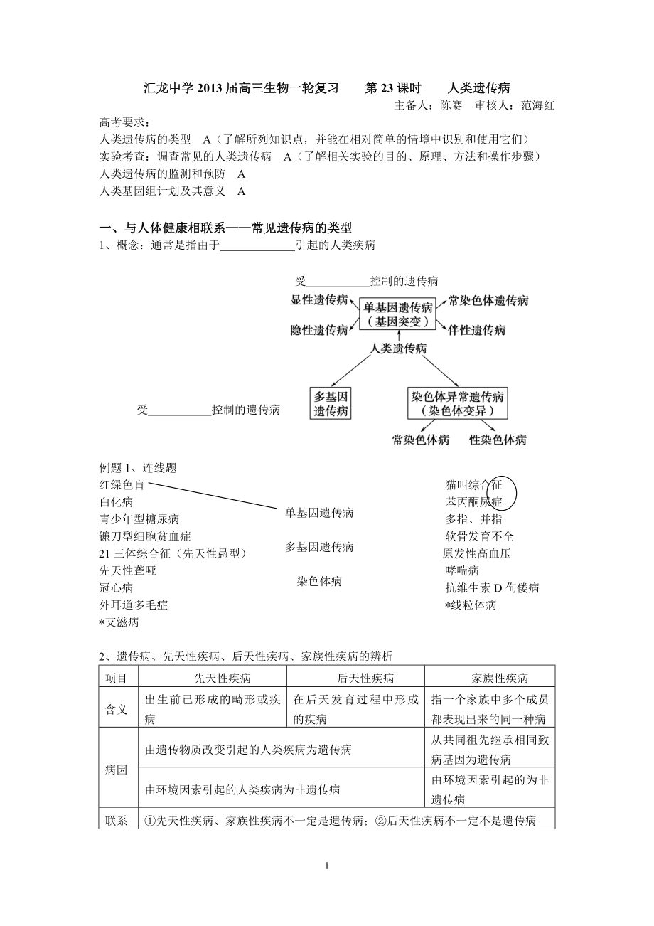 5.3人类遗传病与优生陈赛.doc_第1页