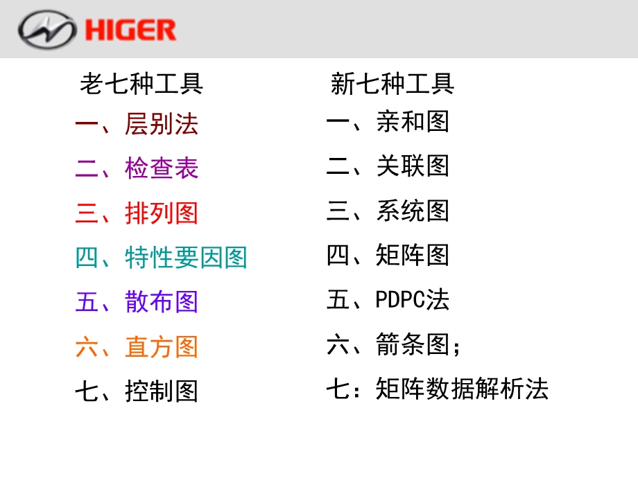 QC七大手法培训(.2).ppt_第2页