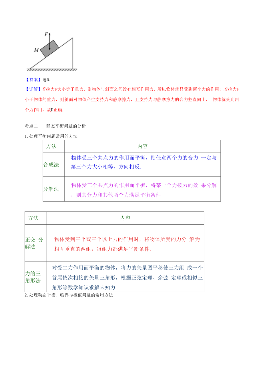 2013版物理一轮精品复习学案：23 受力分析、共点力平衡.docx_第3页