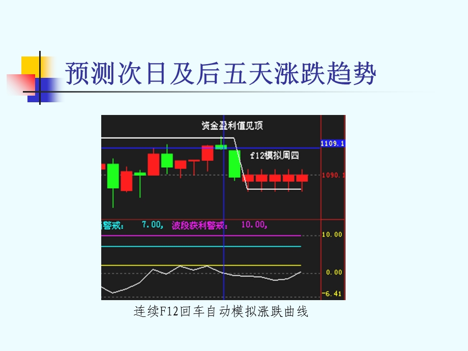 《资金盈利值》PPT课件.ppt_第3页