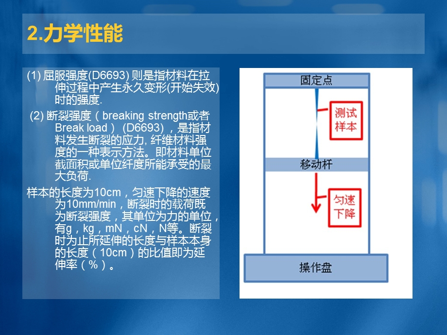 HDPE性能指标GRI.ppt_第3页