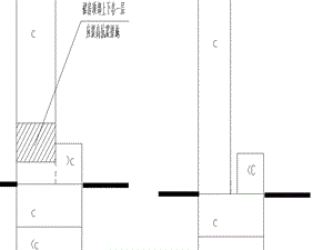 《解读新高规》PPT课件.ppt