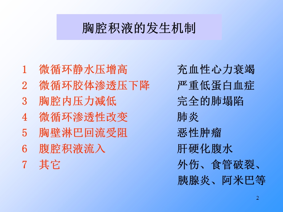 《胸腔积液巡诊》PPT课件.ppt_第2页