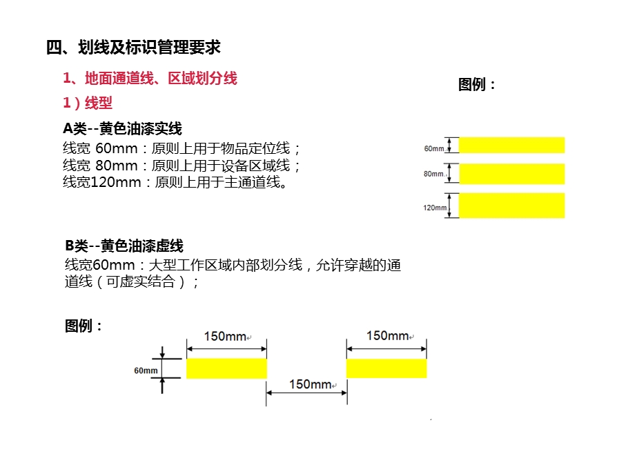 《车间划线标准》PPT课件.ppt_第3页