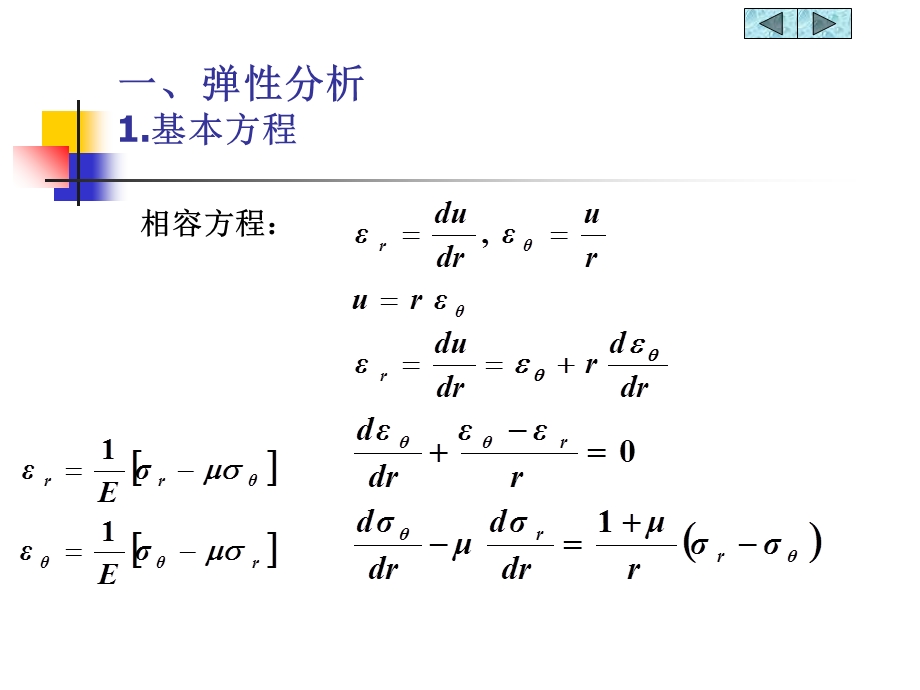 《厚壁圆筒》PPT课件.ppt_第3页