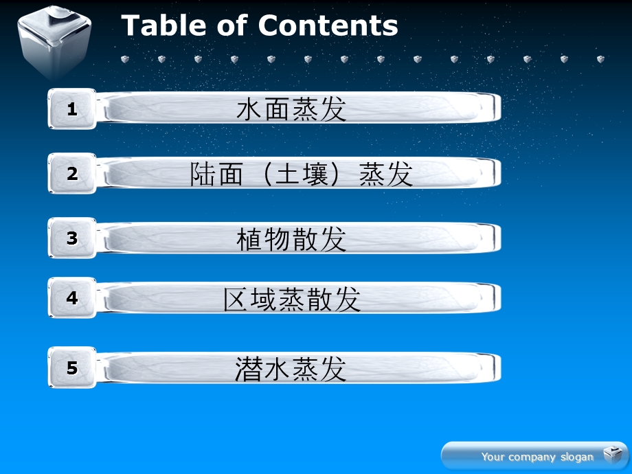 《蒸发实验研究》PPT课件.ppt_第2页