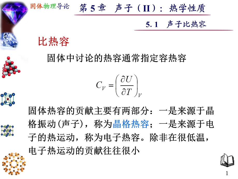 《声子比热容》PPT课件.ppt_第1页