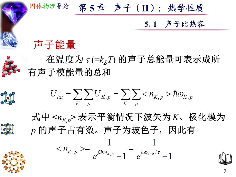 《声子比热容》PPT课件.ppt_第2页