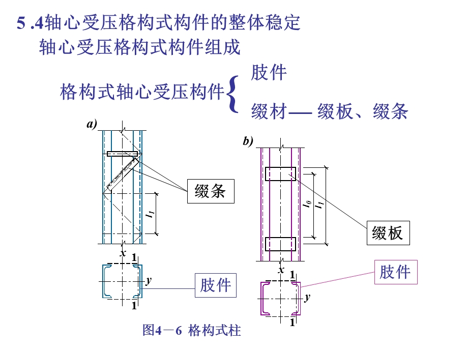 《钢结构格构柱》PPT课件.ppt_第1页