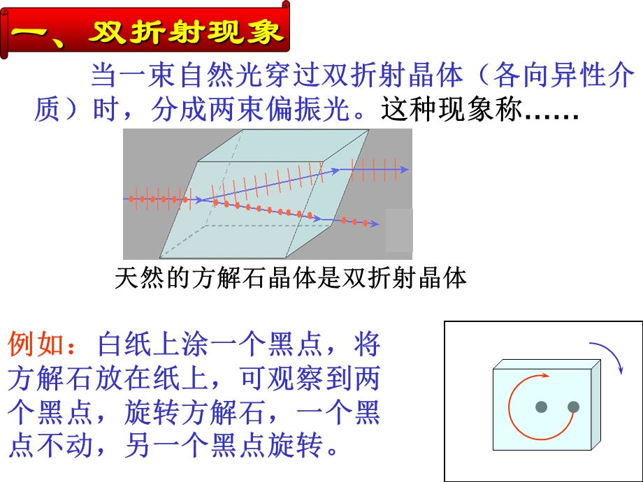 《双折射偏振棱镜》PPT课件.ppt_第2页