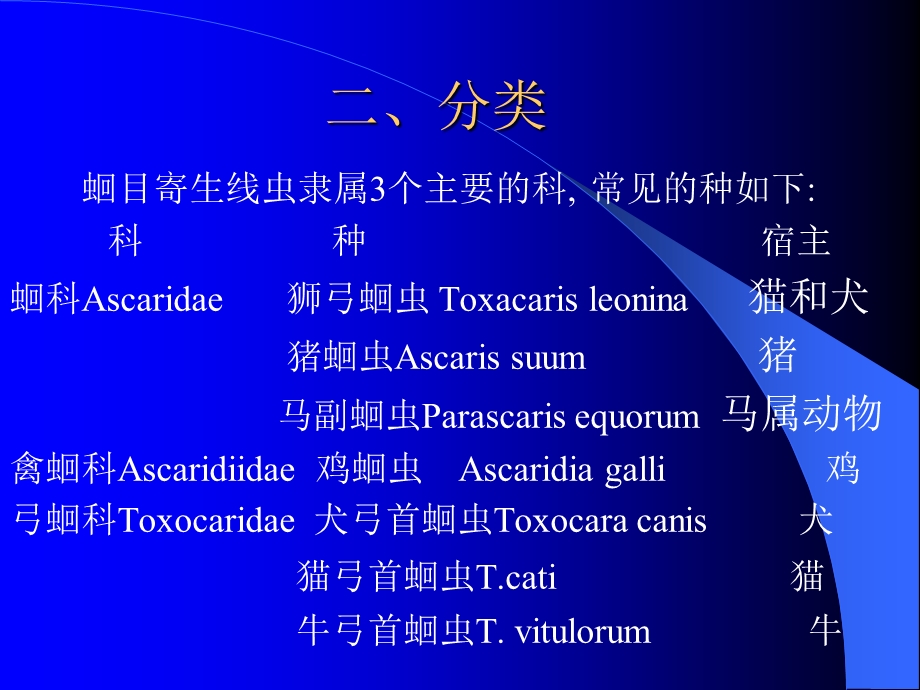 《蛔虫及蛔虫病》PPT课件.ppt_第3页