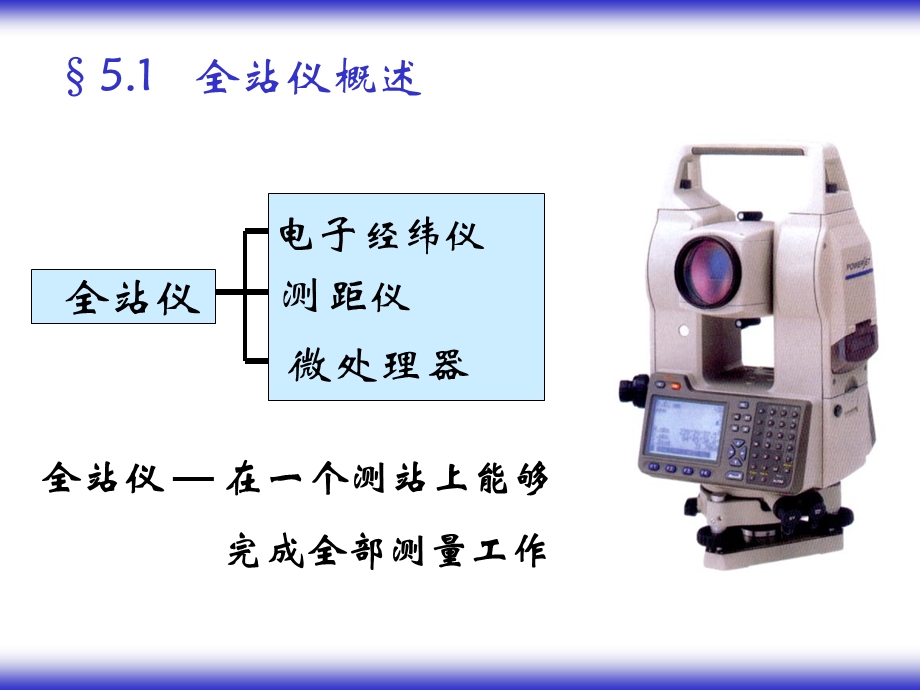 《全战仪及其使用》PPT课件.ppt_第3页