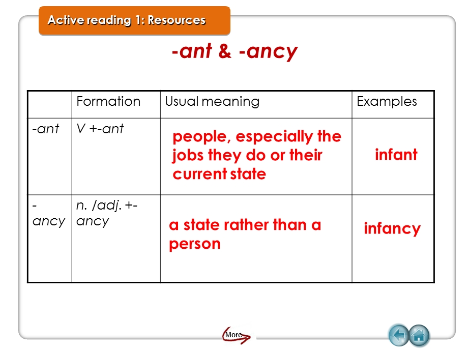 武汉大学考博句子翻译题.ppt_第3页