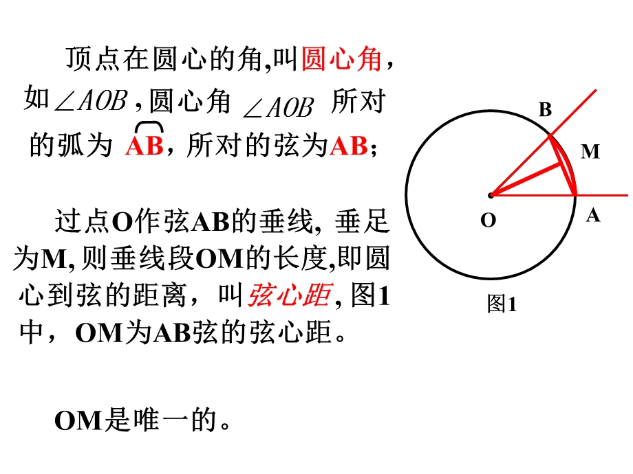 《圆心角定理》PPT课件.ppt_第3页