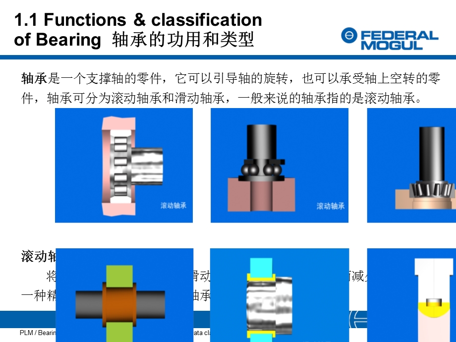 《轴承技术》PPT课件.ppt_第3页