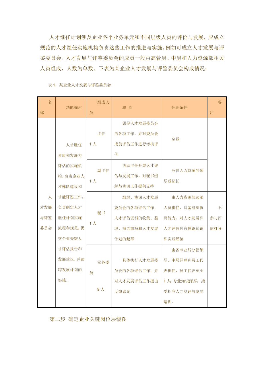 实施人才继任计划的四个步骤.doc_第2页