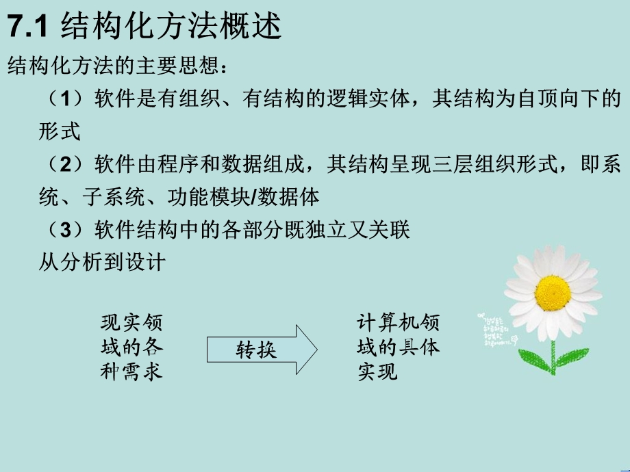 《结构化系统设计》PPT课件.ppt_第3页