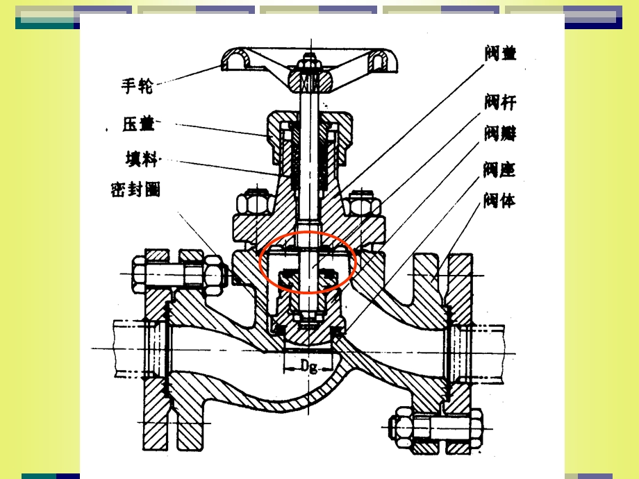 《冷系统管道设计》PPT课件.ppt_第3页