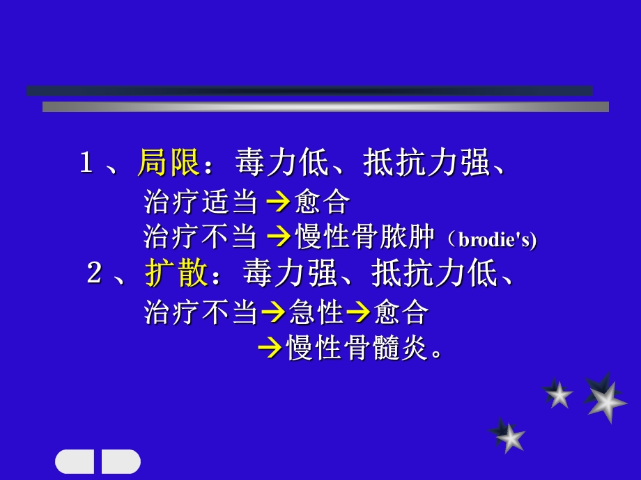 《骨与关节Ｘ线诊断》PPT课件.ppt_第3页