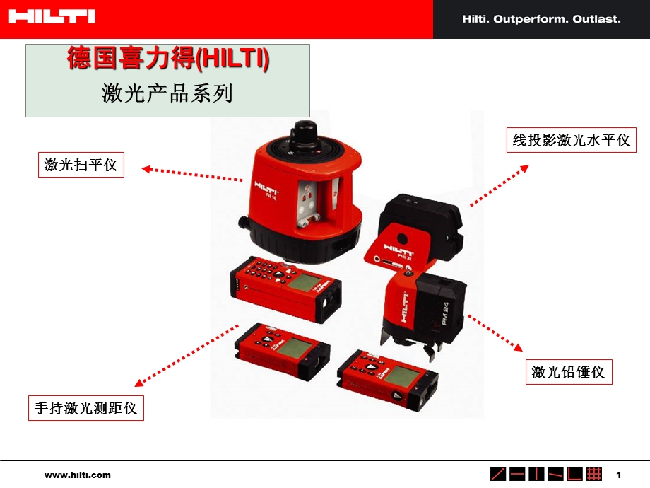 深圳市喜利得工程服务有限公司,激光测量产品介绍.ppt_第1页