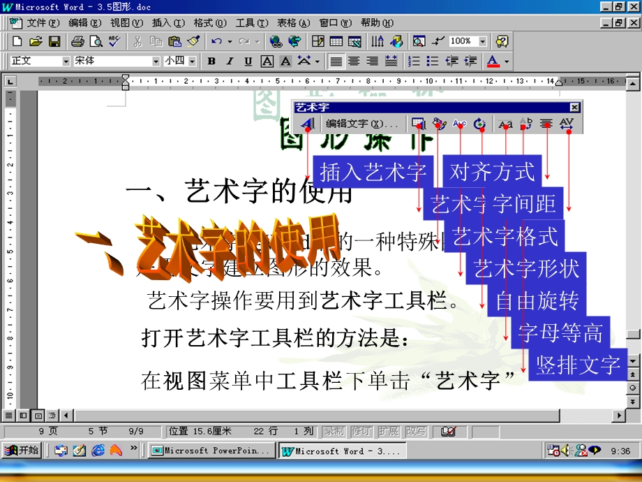 《艺术字的使用》PPT课件.ppt_第2页