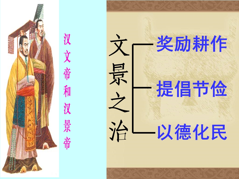 《汉武帝的大一统》PPT课件.ppt_第3页