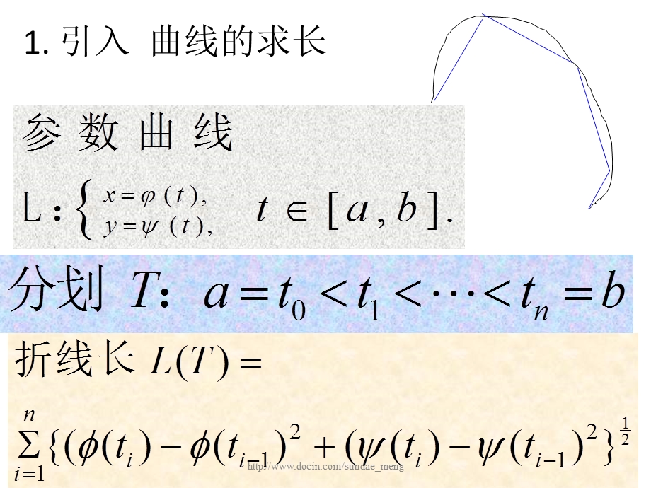 【大学课件】一元函数的变化性态.ppt_第3页