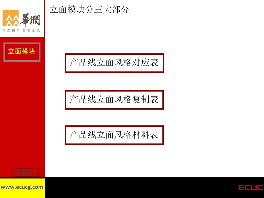 华润置地高层外立面风格研究50p.ppt_第3页