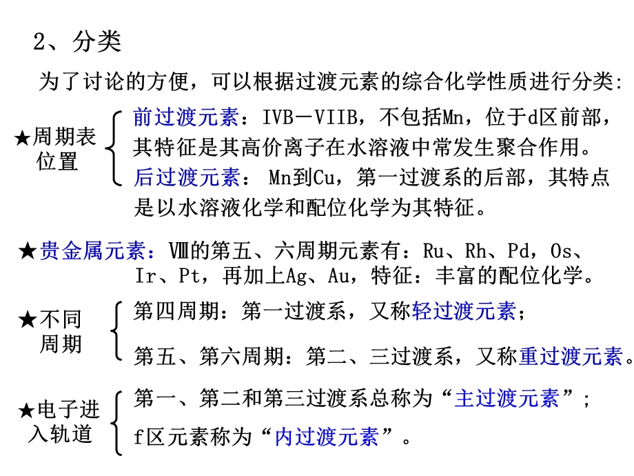 《过渡元素化校》PPT课件.ppt_第3页