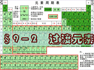 《过渡元素化校》PPT课件.ppt