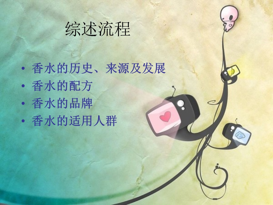 《香水介绍》PPT课件.ppt_第2页