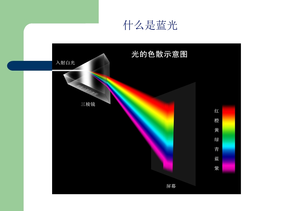 《蓝光照射的护理》PPT课件.ppt_第2页