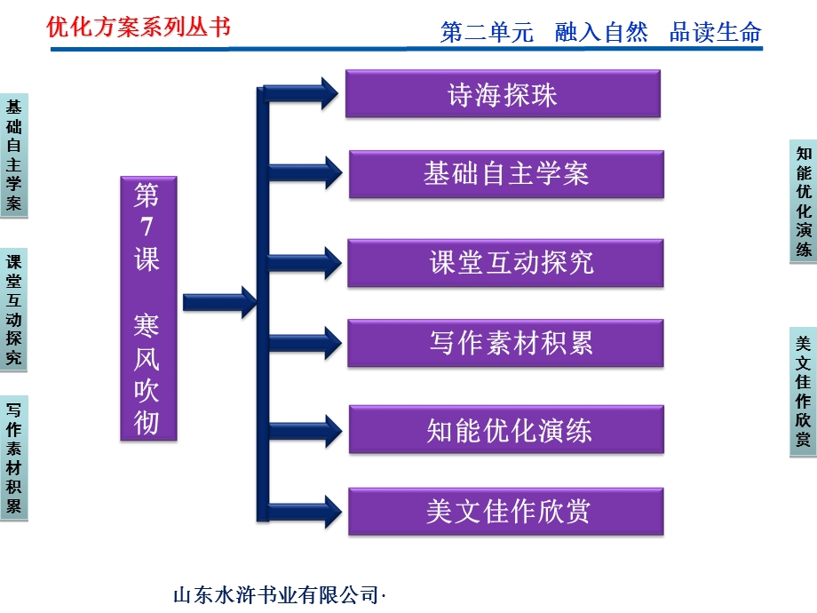 《寒风吹彻》PPT课件.ppt_第2页