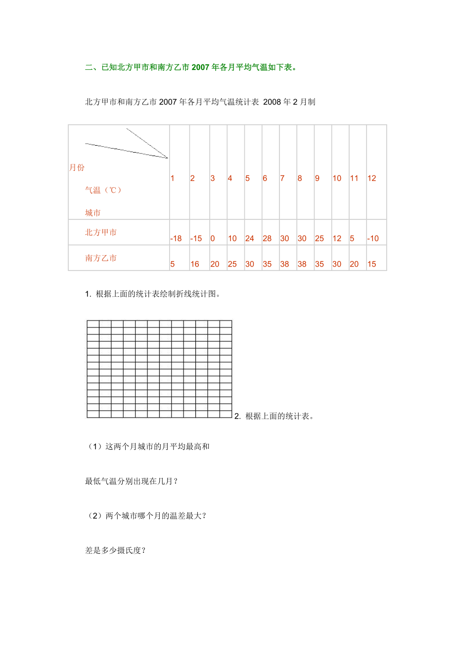 复式统计图练习题.doc_第2页