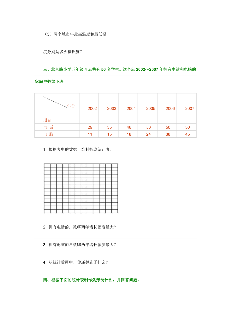 复式统计图练习题.doc_第3页