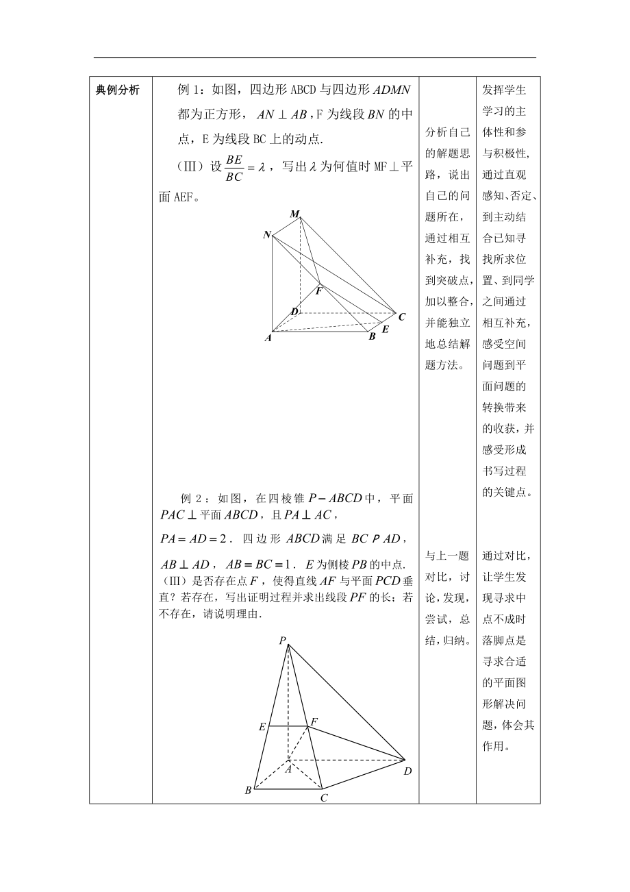 唐敏空间几何体中的探究性问题教案.doc_第2页