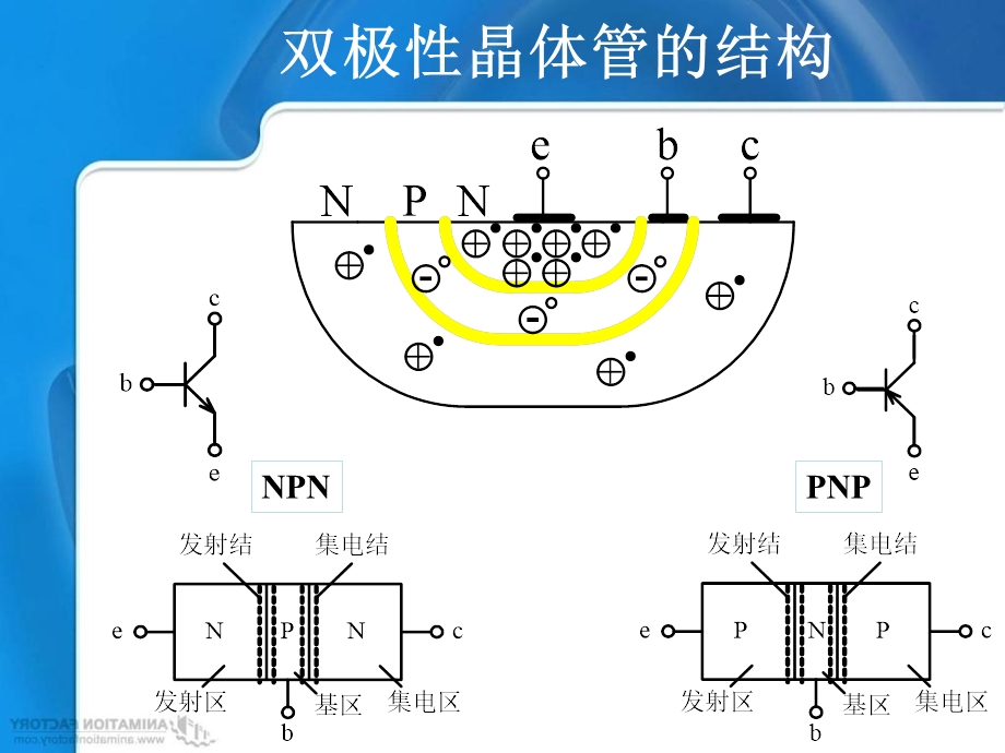 《晶体管黑白》PPT课件.ppt_第3页