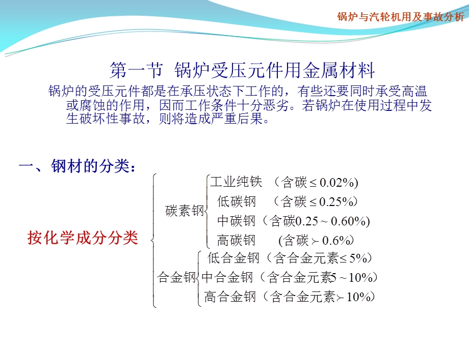 《锅炉金属材料》PPT课件.ppt_第2页