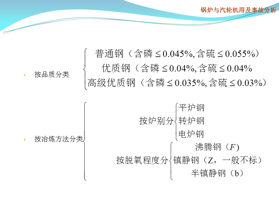 《锅炉金属材料》PPT课件.ppt_第3页