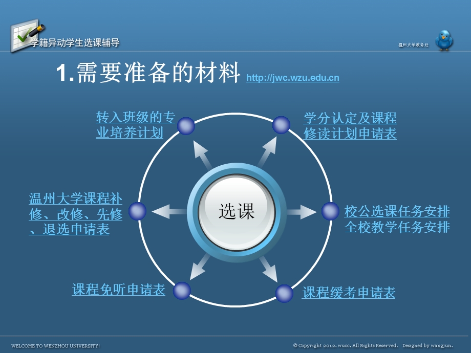 学籍异动学生选章节辅导1学期.ppt_第3页