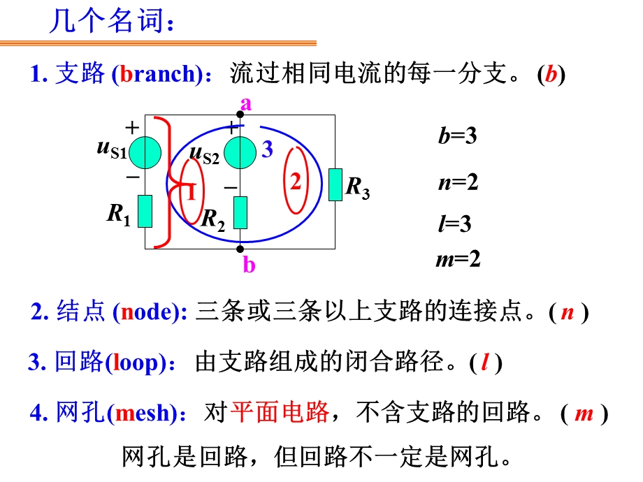 《电工电子学》PPT课件.ppt_第3页